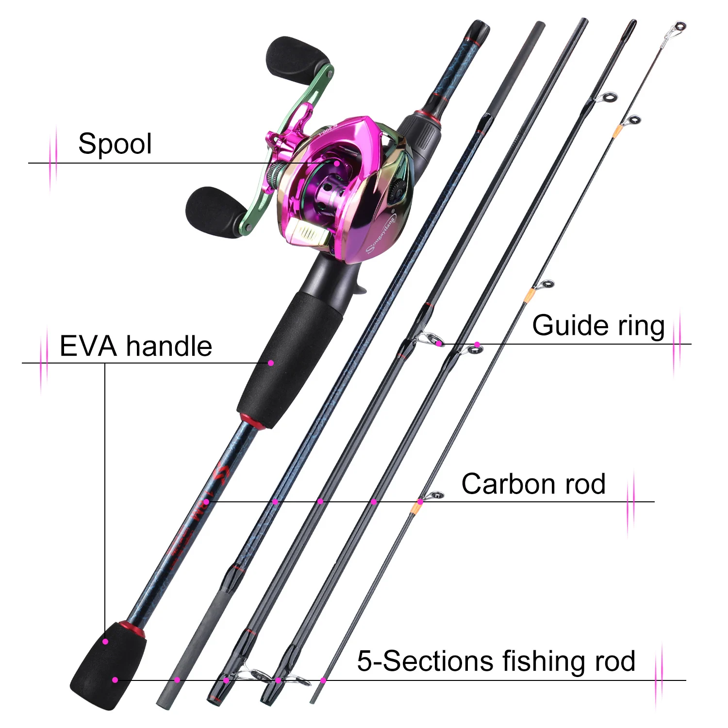 Удочки и катушки Sougayilang,  – обзор и цена Fishing Line Spooler